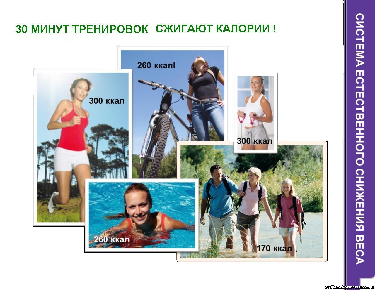 Таблица продуктов с низким гликемическим индексом для похудения
